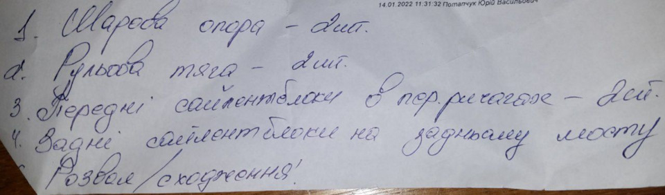 Що зроблено на СТО, чому так довго, що буде далі... 2