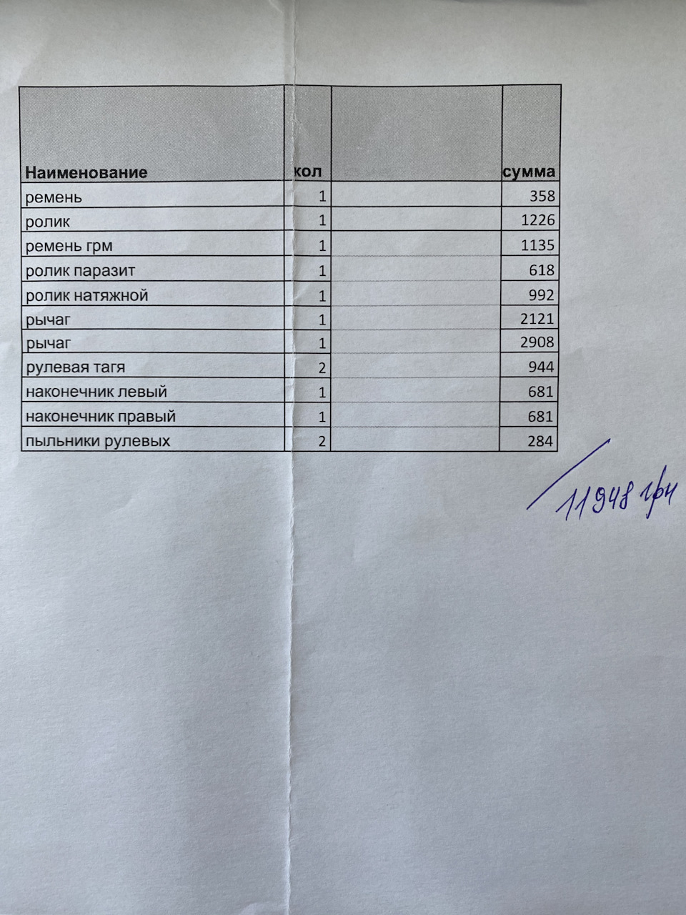 Обслуговування корейця 2