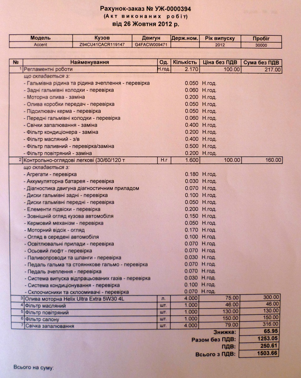 Сервісне обслуговування (ТО-2) 2