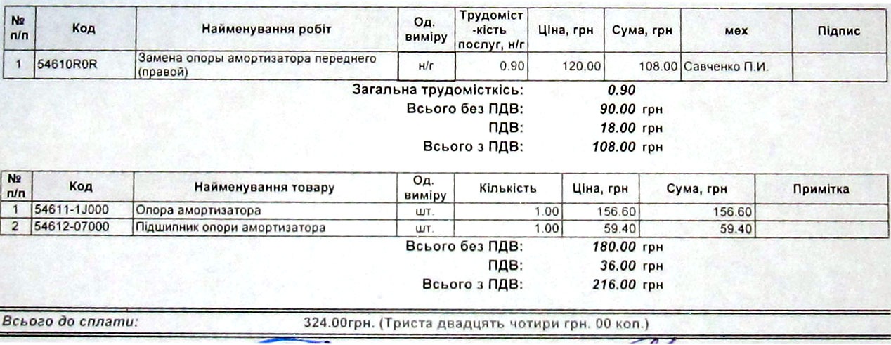 Гарантійний випадок. 1