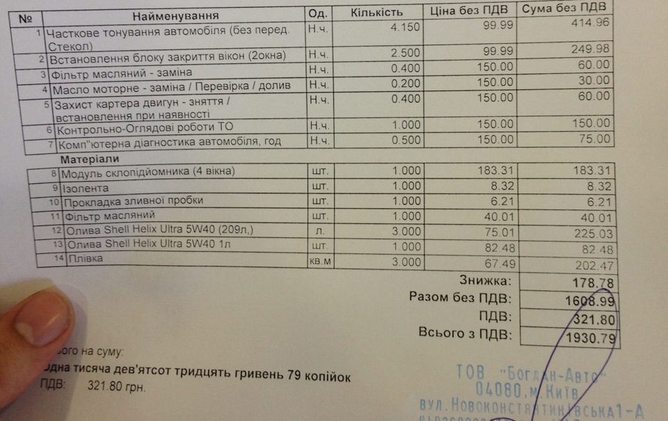 ТО + Тонування + Доводчики переднього скла 3