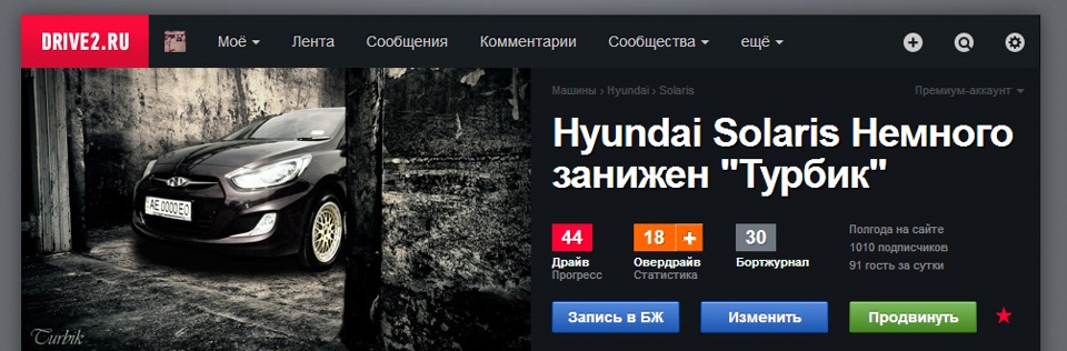Набираємо популярність. 1