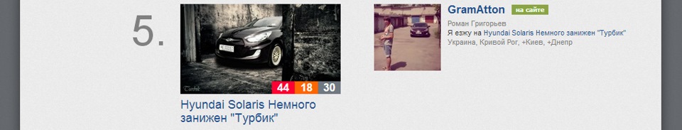 Набираємо популярність. 2