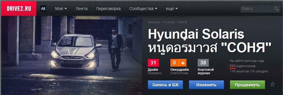 500 Передплатників! 1