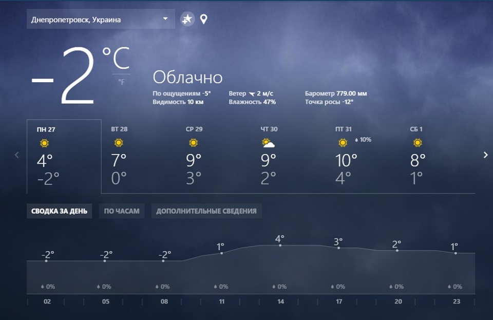 Приготувався до зими 1