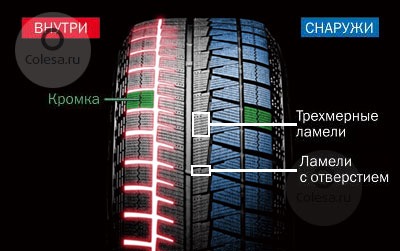 От і прийшла зима. Перевзув тапочки 1