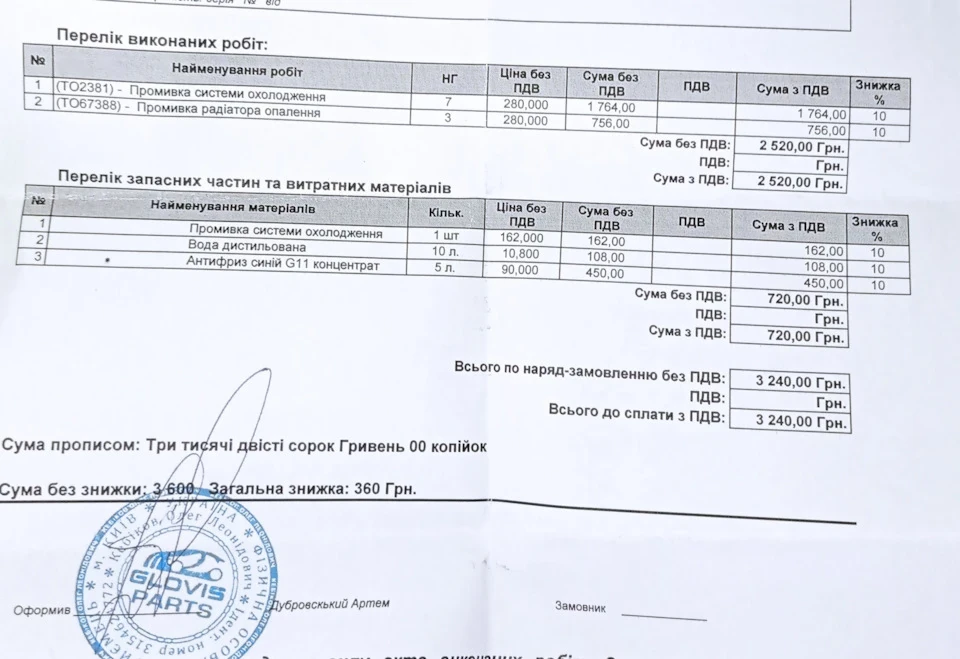 Промивання системи охолодження