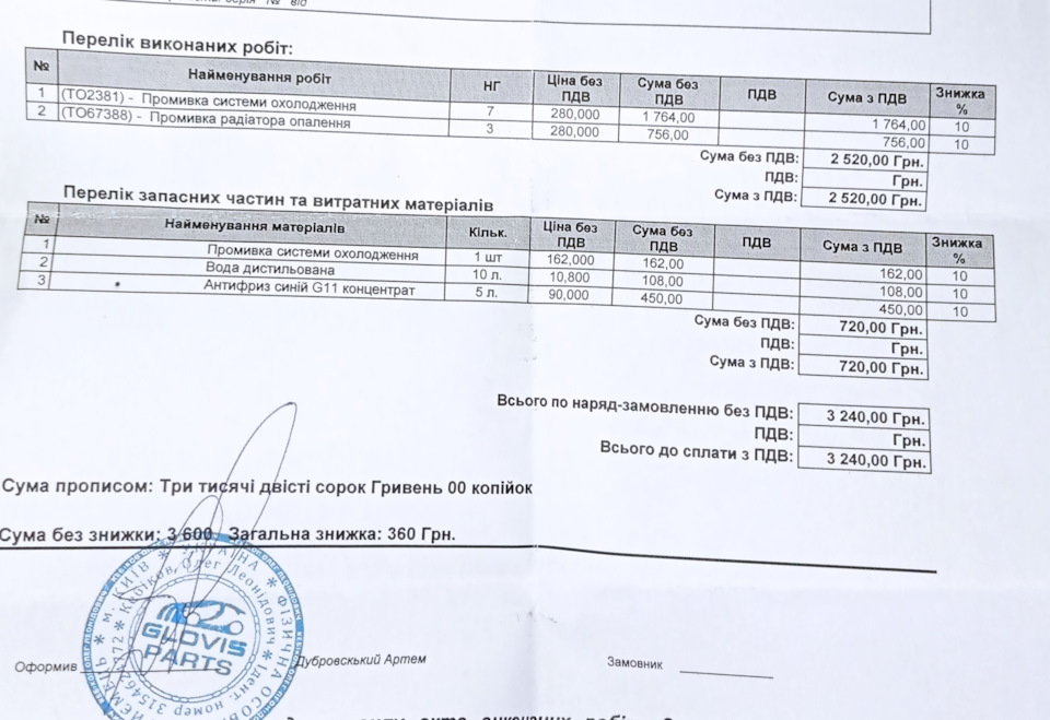 Промивання системи охолодження 1