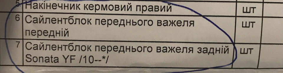 Потрібна допомога! Соня захворіла, чи потрібно артикули по цих позиціях?
