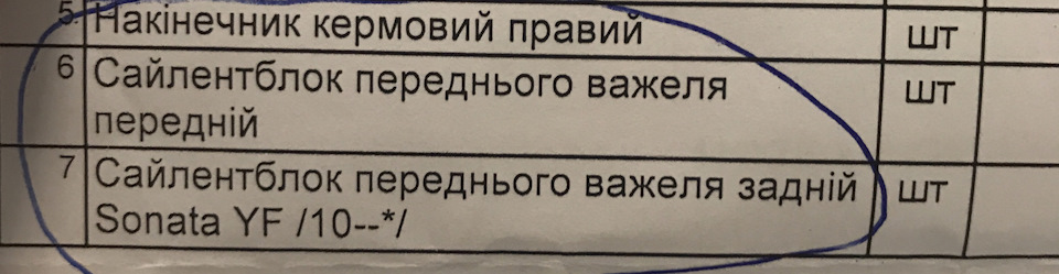 Потрібна допомога! Соня захворіла, чи потрібно артикули по цих позиціях? 1