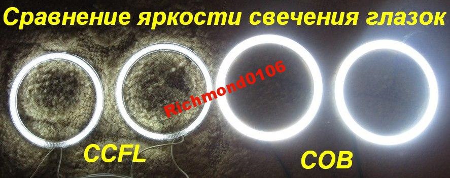 Супер яскраві COB Ангельські очі 80 мм 4