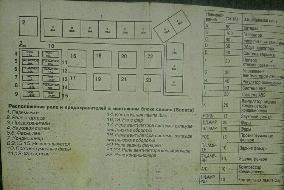 Соната((( Допоможіть завести! ) 5
