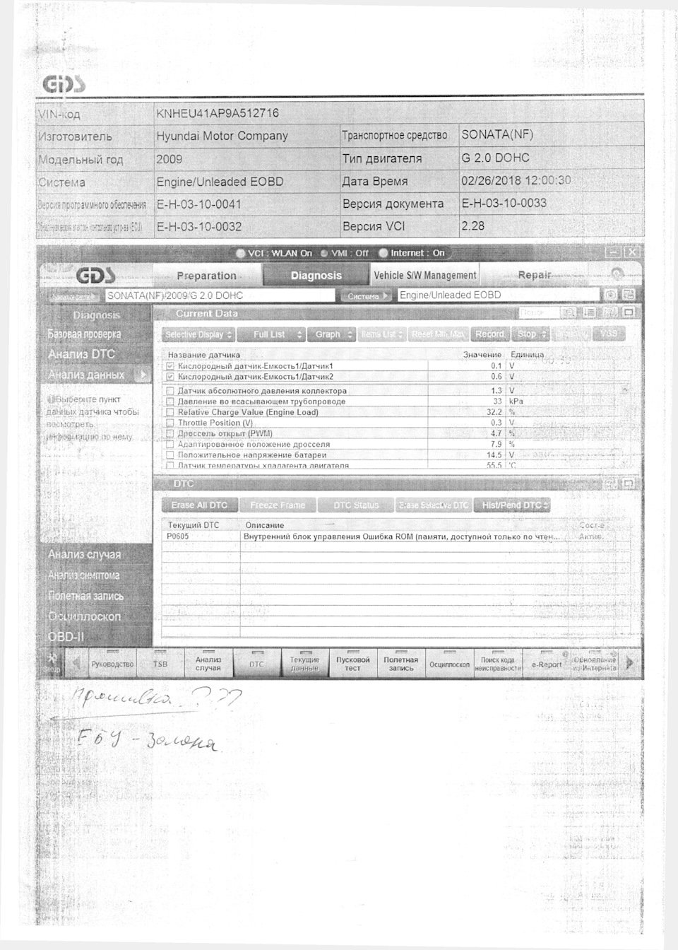 Коли криві руки одних іншим спокою не дають. Про помилки Р0036, P0605 1