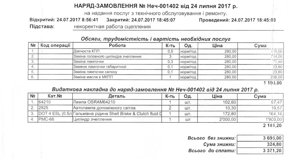 Поломка циліндра зжимання 4