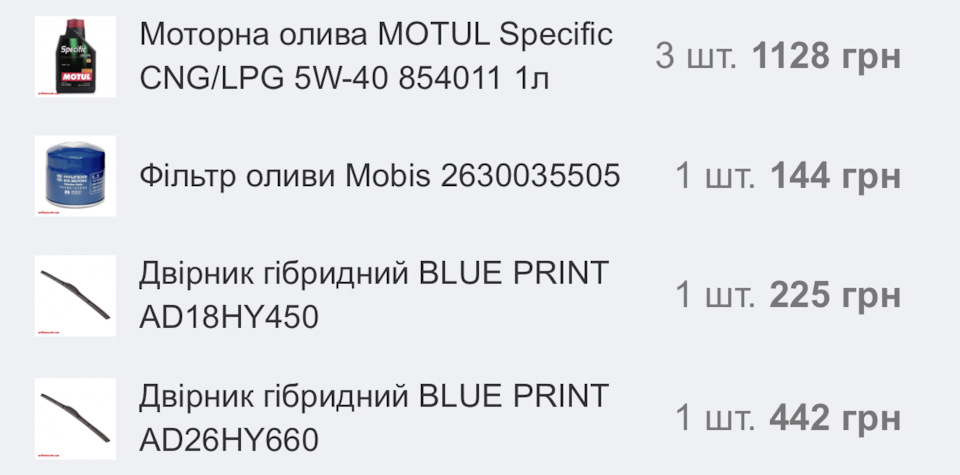 Підсумки за півтора року користування Hyundai Sonata YF LPI 1