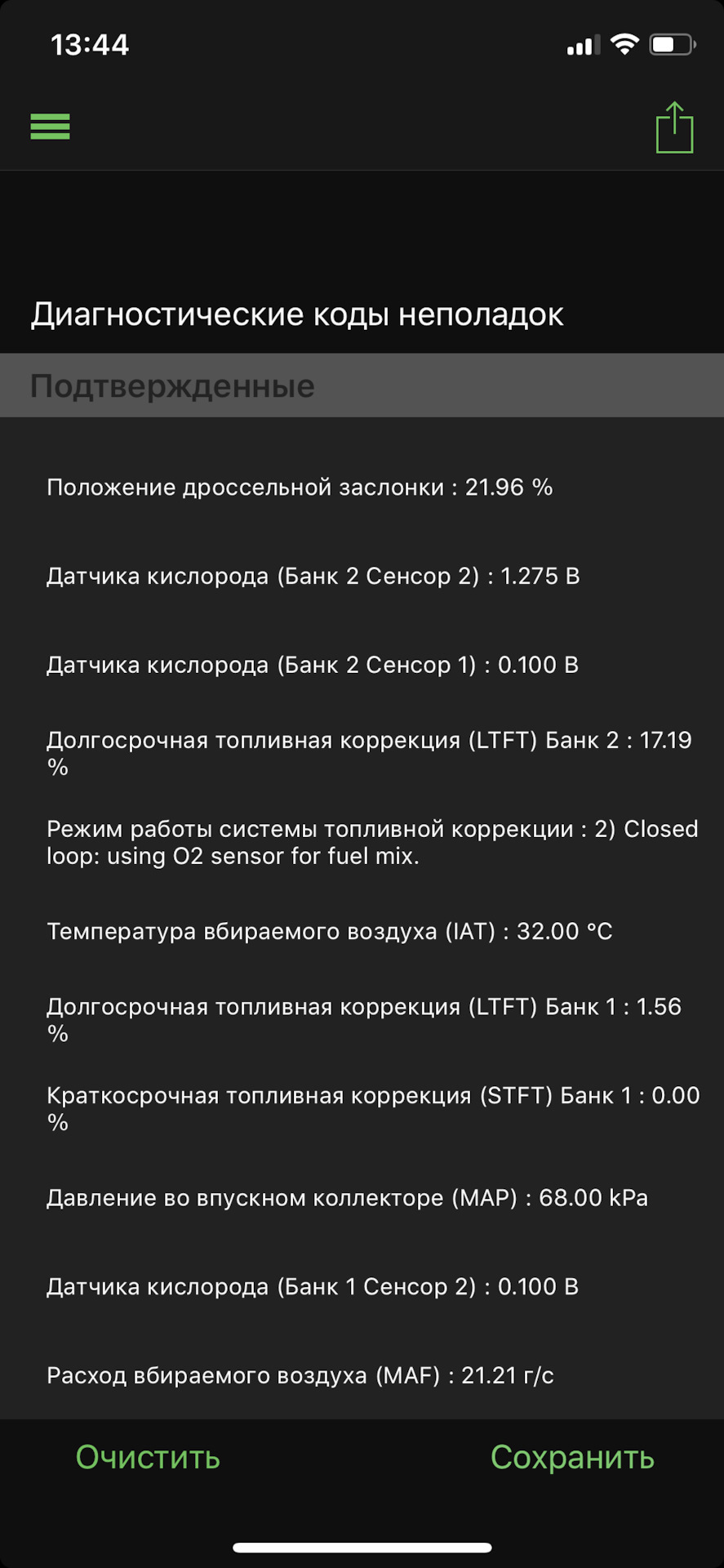Піжки при легкому натисканні на педаль газу або спостережень пост 5