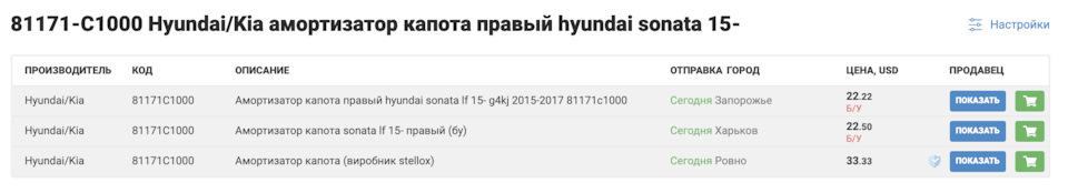 Отримав по голові капотом - настав час міняти газові упори 5