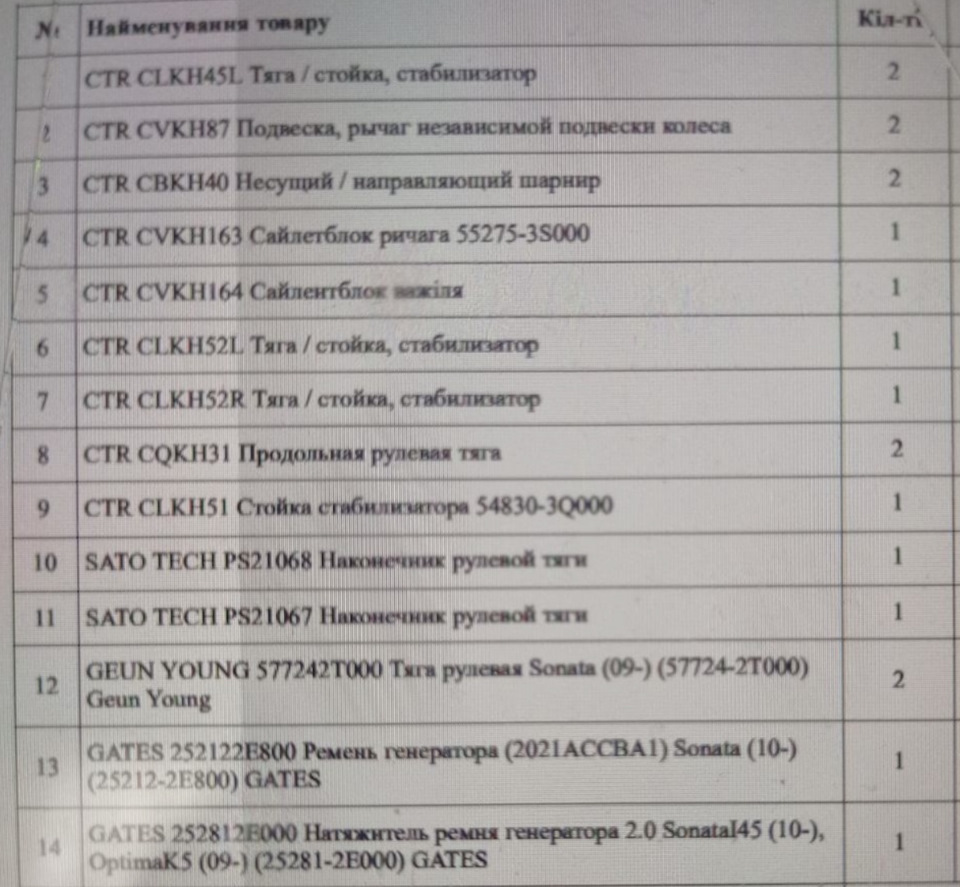 Перші кроки до комфорту 1