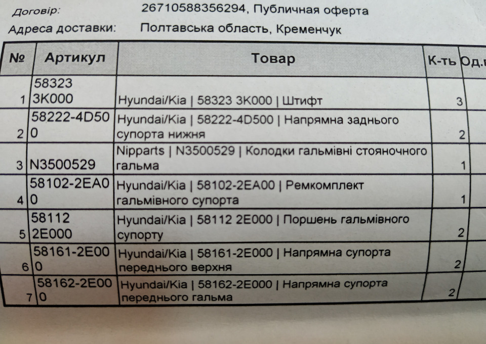 Велике ТО гальм. 2