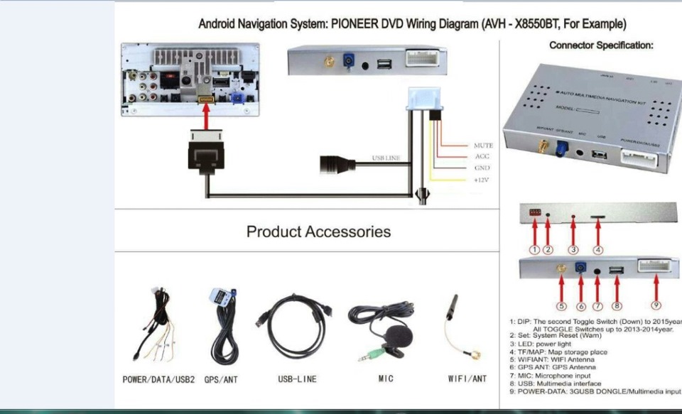 Android в Pioneer AVH-X2700BT - можливо все. 1