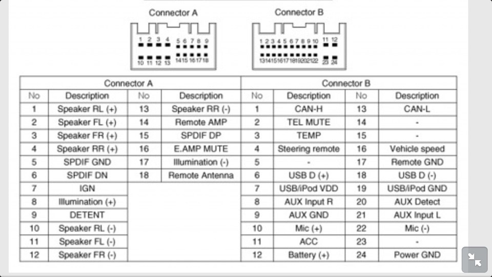 AVH-X2700BT- підкажіть… 1