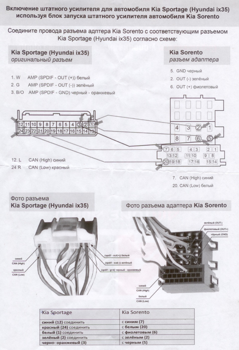 AVH-X2700BT- підкажіть… 2
