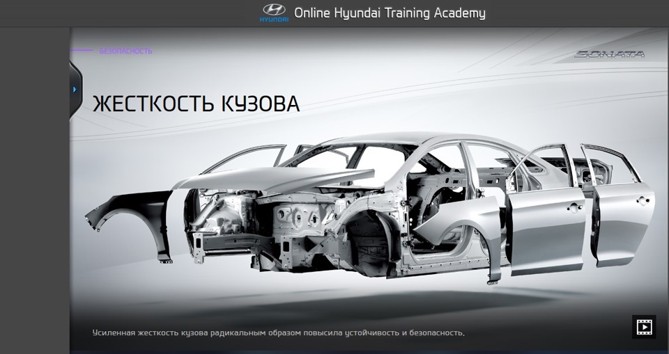 Hyundai Sonata LF VS Sonata YF Жорсткість кузова 1