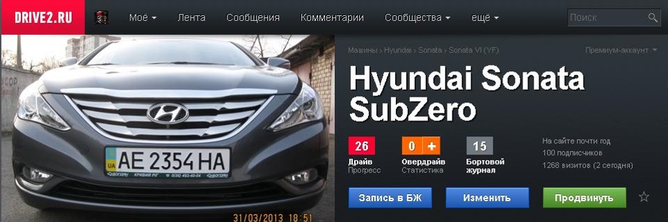 Ну ось докотився перший 100 :):):):):):). 1