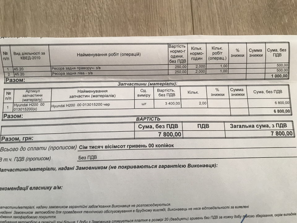Повна заміна ресор!) 2