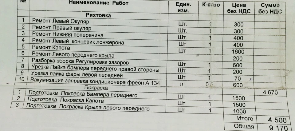 ДТП річної давності