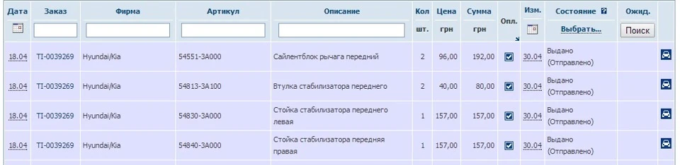 запчастини по переду