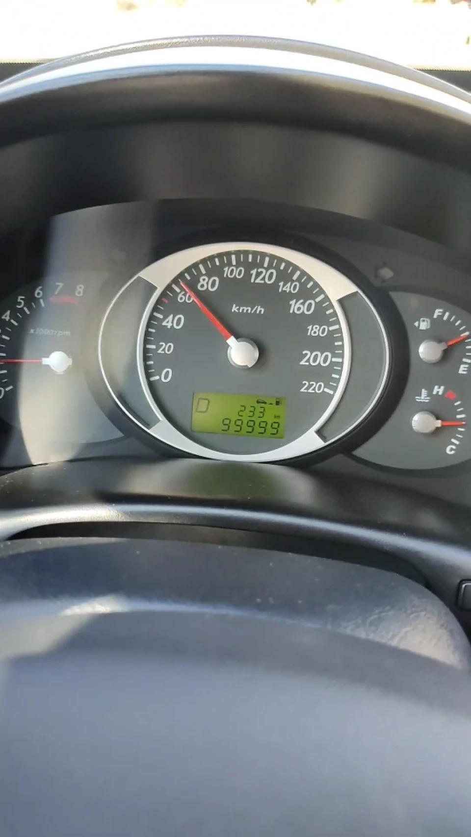 Перші 100 тисяч
