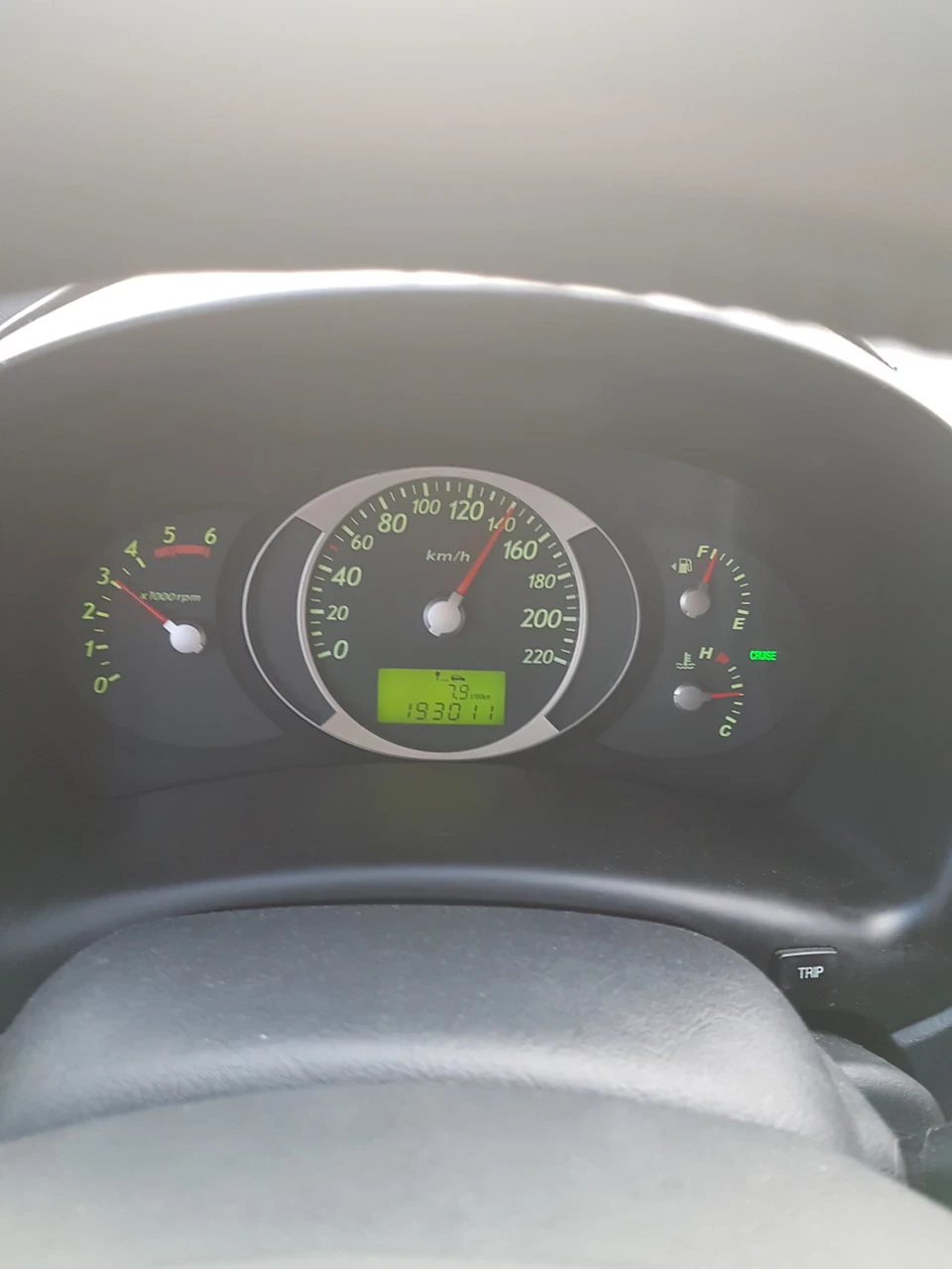 Просто витрата по трасі