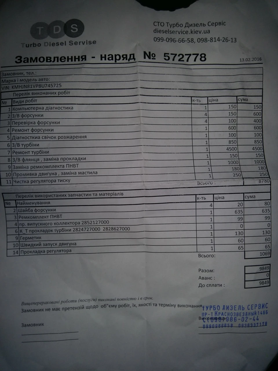 Ремонт турбіни