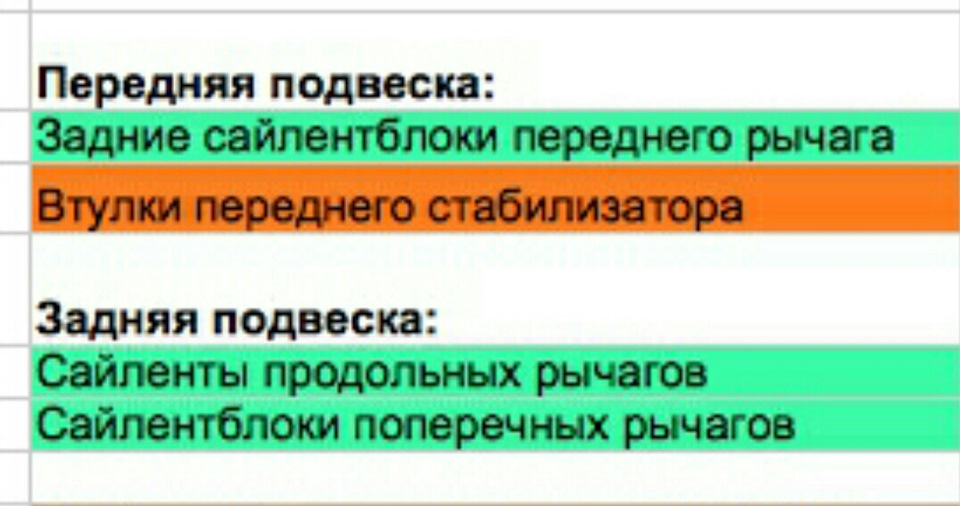 Запчастини до ходівки Hyundai Tucson 2