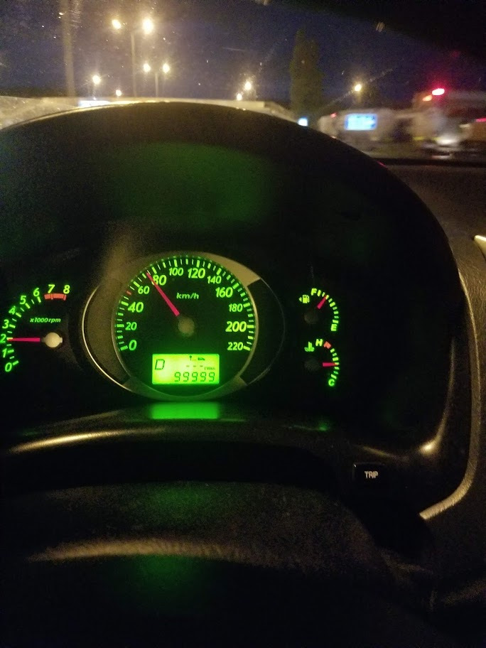 ТО-120000 при проданих 99000 2