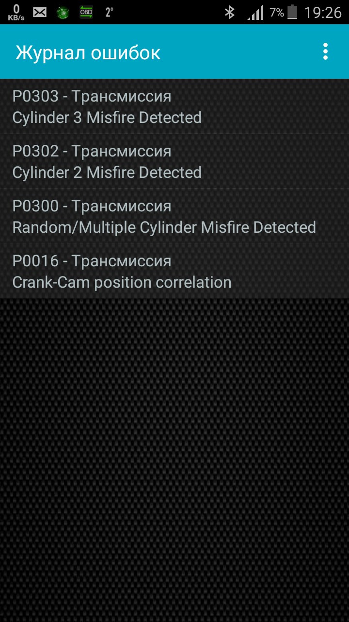 Приблуда знадобилася (elm327) 1