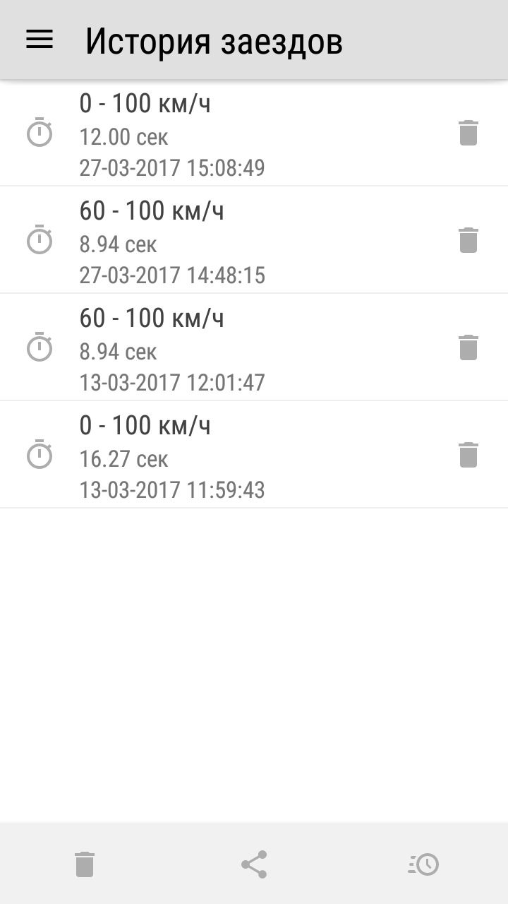 Заміри швидкості після видалення другого ката та резонатора 1
