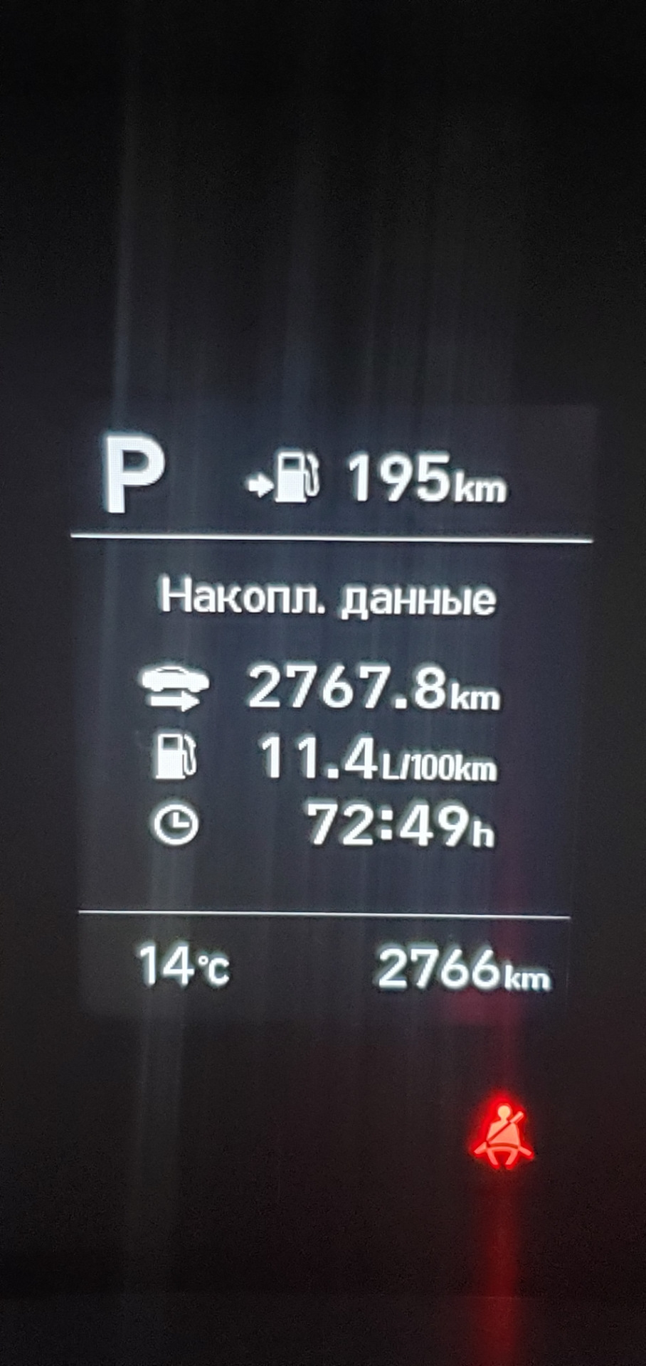 Питання щодо витрати 1