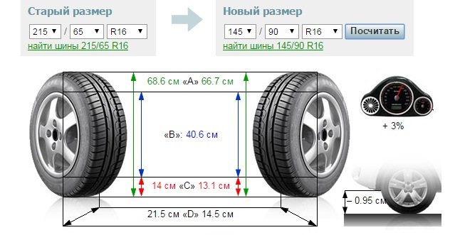 Докатка 3