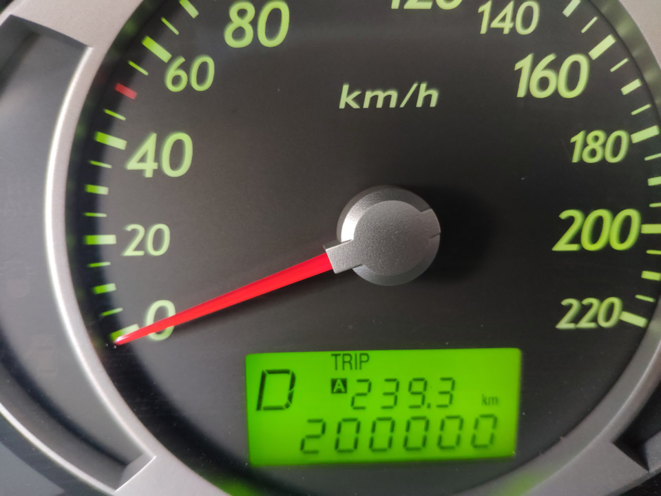 200000 2