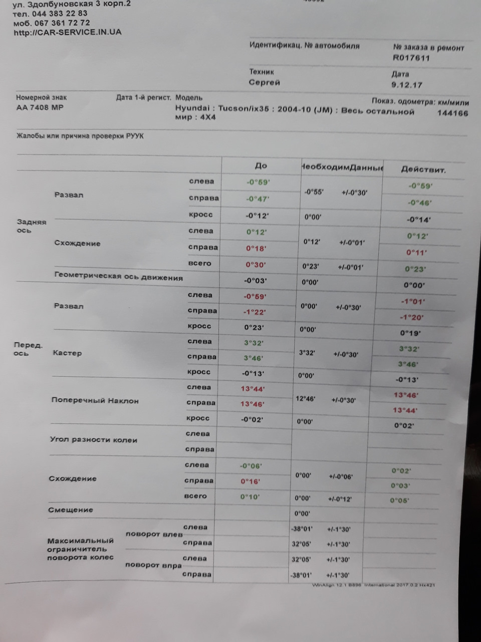 Розвал-сходження, або менше знаєш - міцніше спиш. 1
