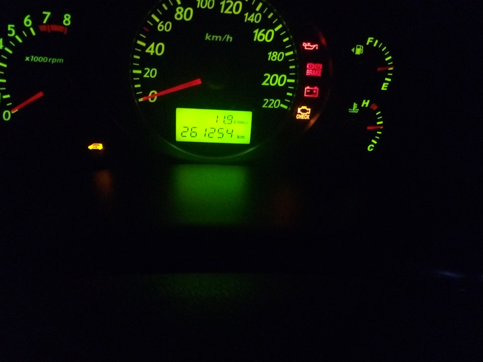 Свічки 1
