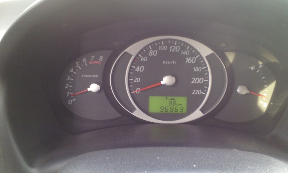 Скоро ювілей в 100000) 2