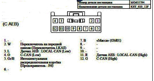 Готую проект із впровадження SCC (активного круїз контролю) частина 3 (схеми). 3