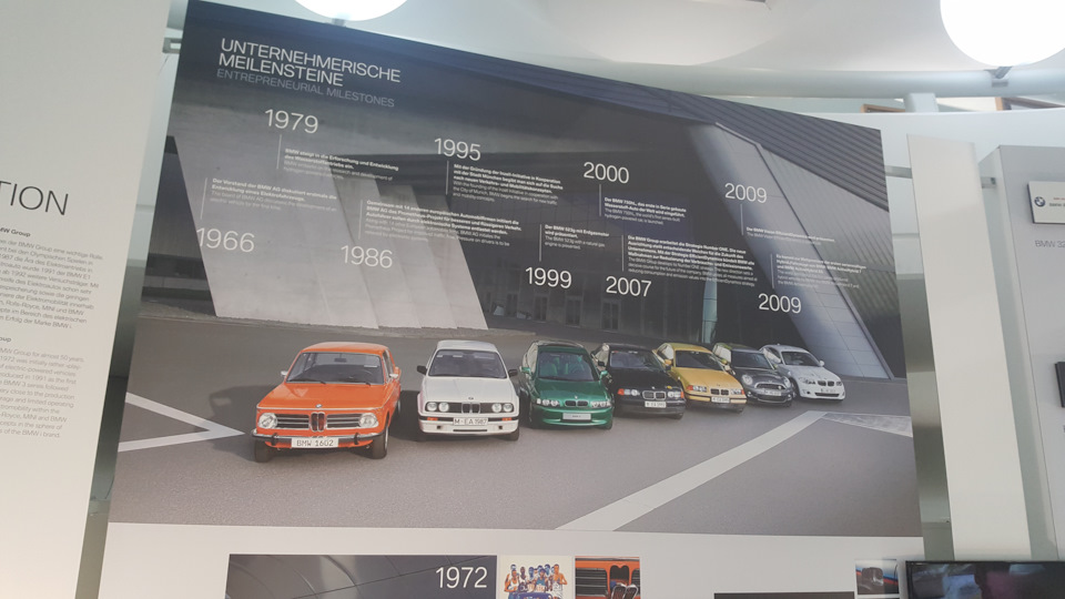 Германия. Бавария. Музей BMW . Ч.1. 5