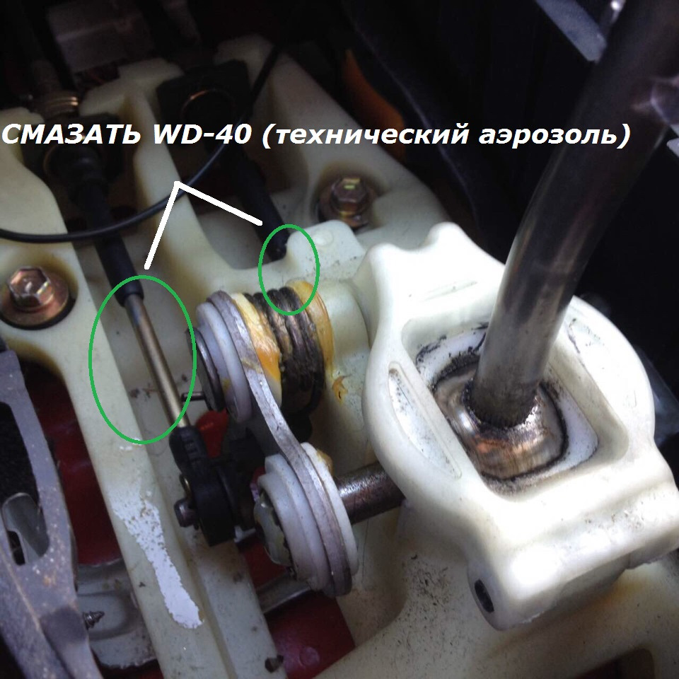 Видалення неприємного скрипу/хруста з рукоятки (ручки) КПП 3