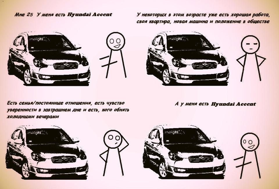 Ось так ось =) 2