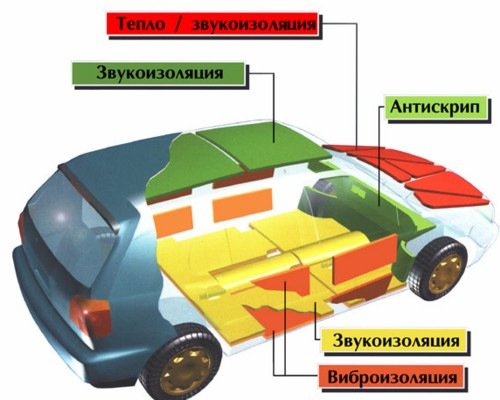 Шумка, де купити матеріал?.. Київ 2