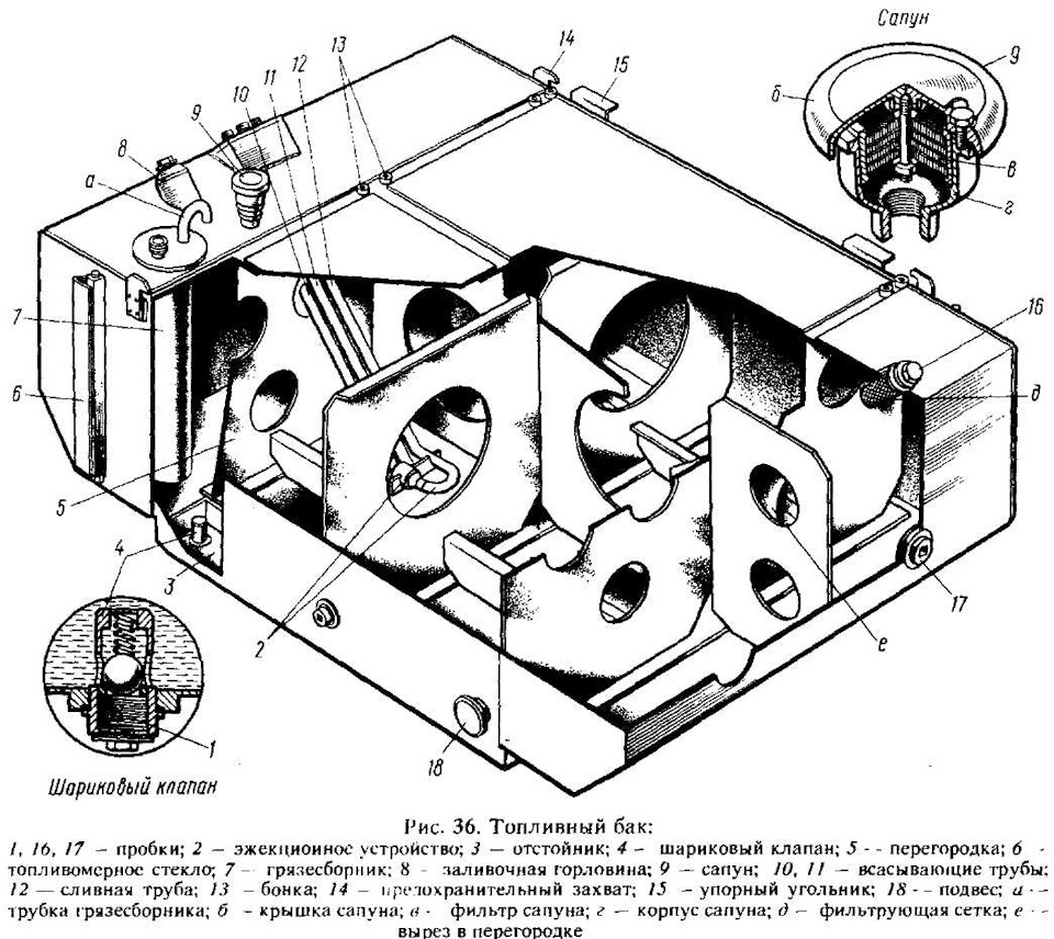 Перегородка паливного бака 5